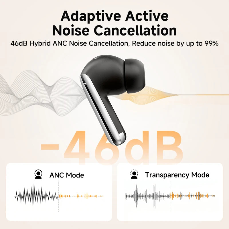 QCY MeloBuds Pro سماعات أذن لاسلكية هجينة وخاصية إلغاء الضوضاء النشطة 46dB بلوتوث 5.3 LDAC صوت عالي الدقة 34H