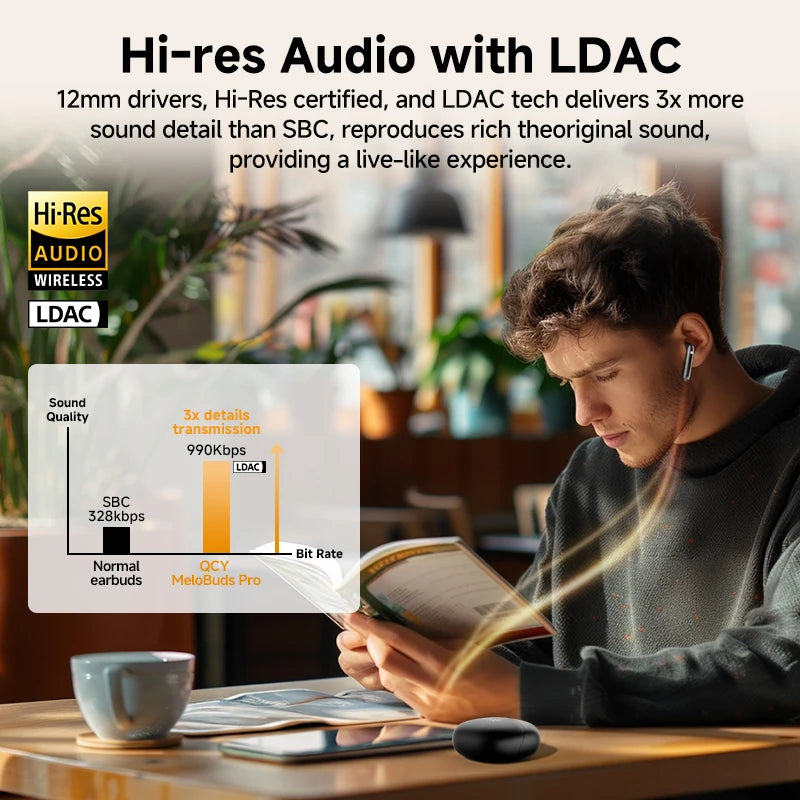 QCY MeloBuds Pro سماعات أذن لاسلكية هجينة وخاصية إلغاء الضوضاء النشطة 46dB بلوتوث 5.3 LDAC صوت عالي الدقة 34H